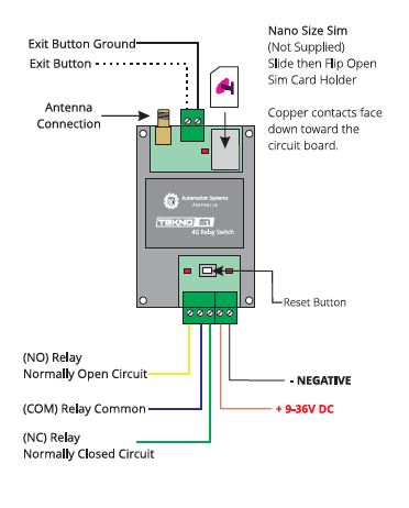 3G 4G LTE GSM Control mobile phone Automatic gate and garage door