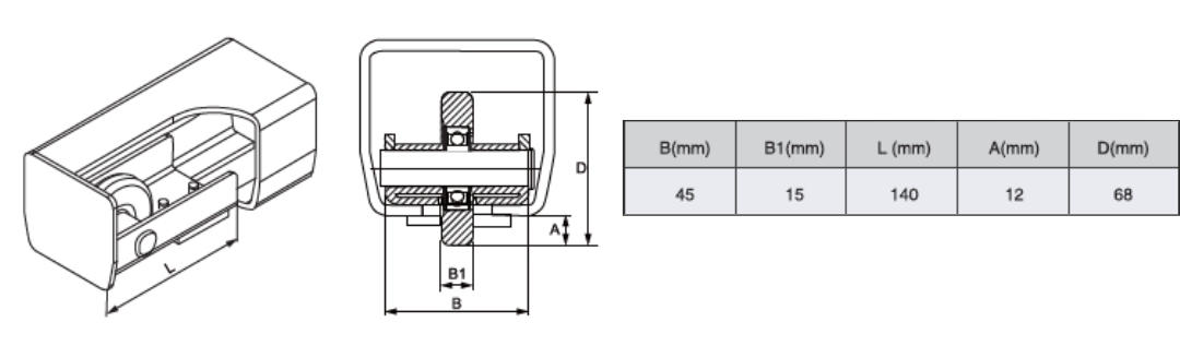 front wheel for cantilever gate 5 wheel channel