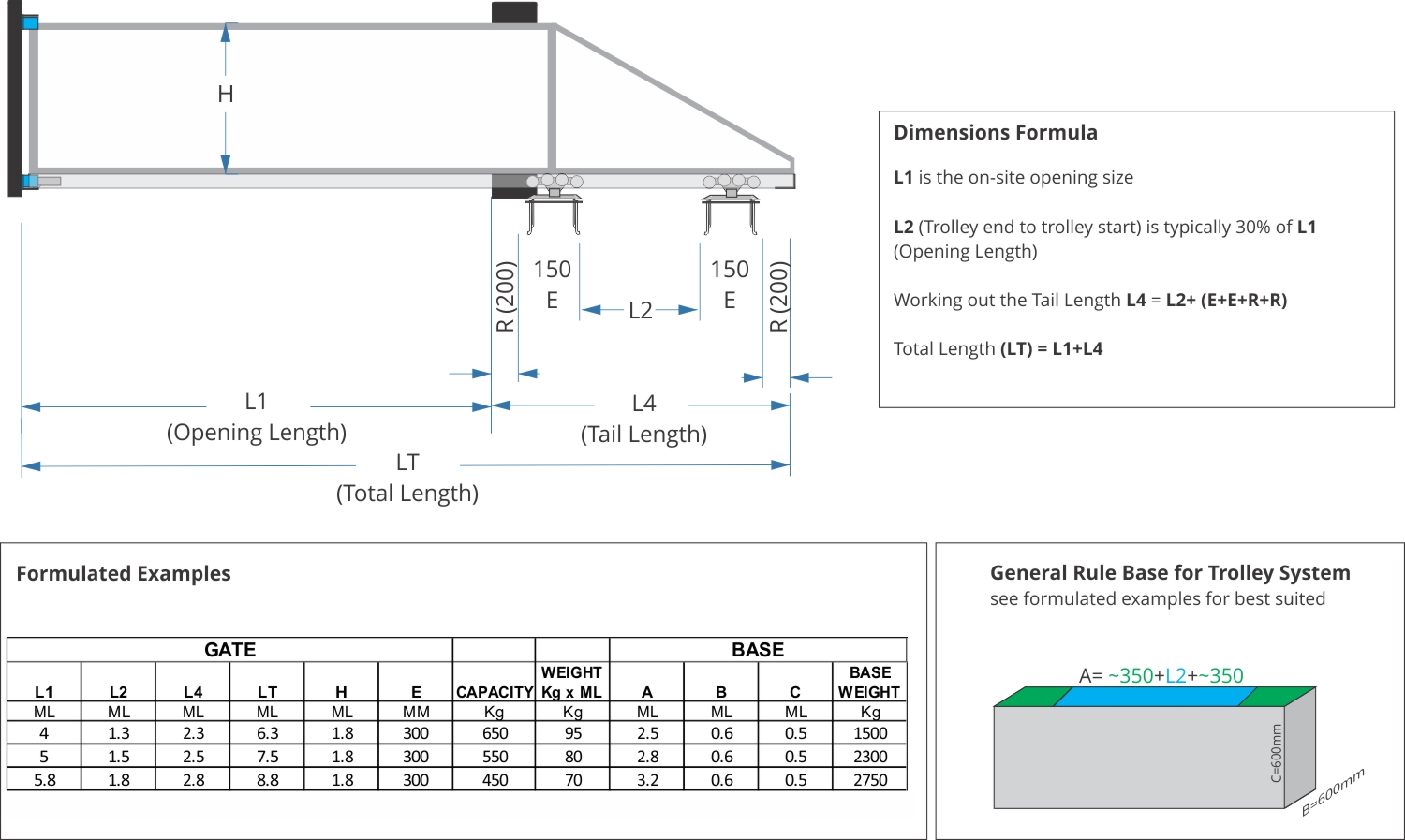 8 wheel floating sliding cantilever gate carriage