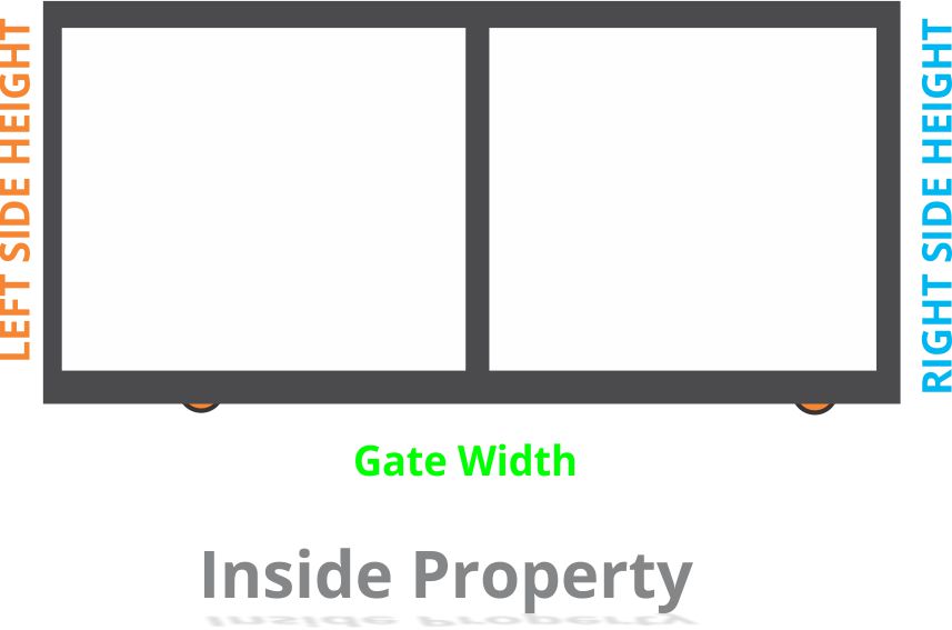 Normal sliding gates