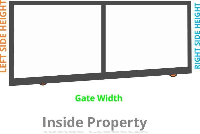 Raked sliding gates