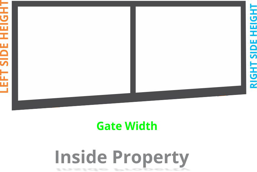 Raked swing gates